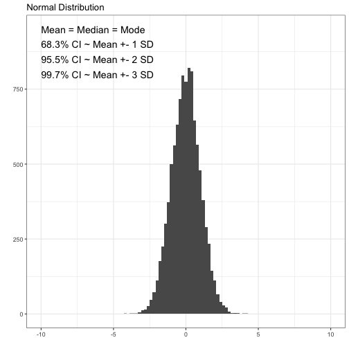plot of chunk unnamed-chunk-1