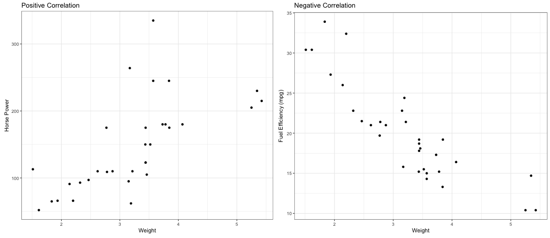 plot of chunk unnamed-chunk-10