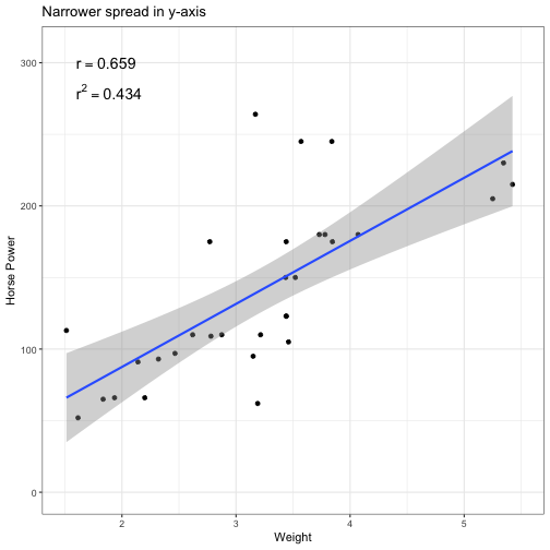 plot of chunk unnamed-chunk-12