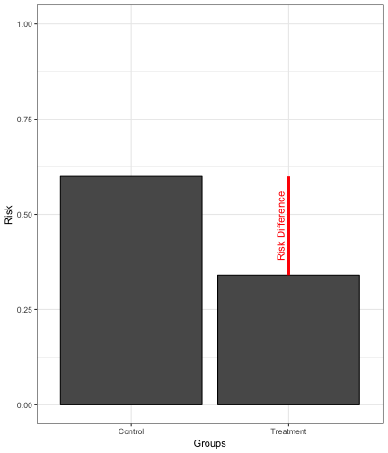 plot of chunk unnamed-chunk-14