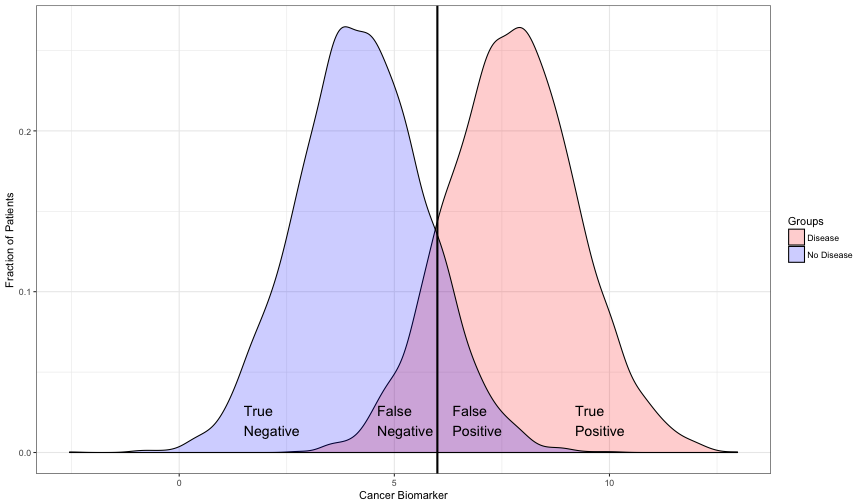 plot of chunk unnamed-chunk-15