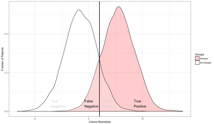 plot of chunk unnamed-chunk-16