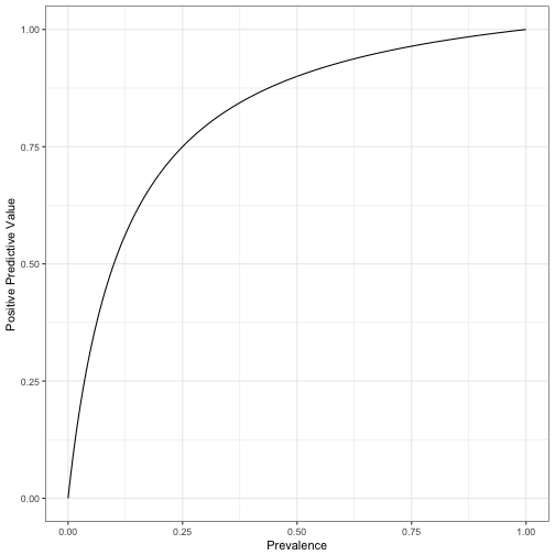 plot of chunk unnamed-chunk-18