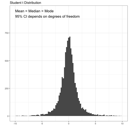 plot of chunk unnamed-chunk-2