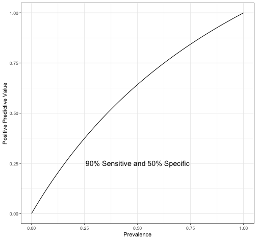 plot of chunk unnamed-chunk-20