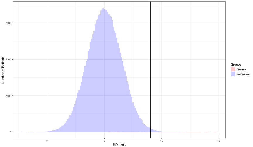 plot of chunk unnamed-chunk-21