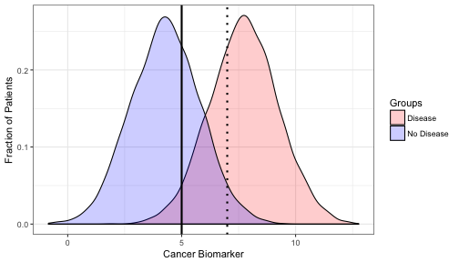 plot of chunk unnamed-chunk-22