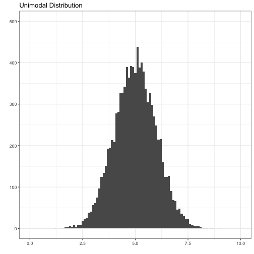plot of chunk unnamed-chunk-3