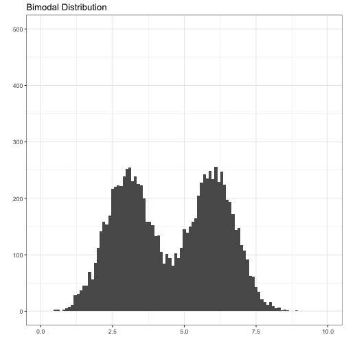 plot of chunk unnamed-chunk-4