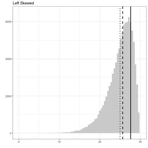 plot of chunk unnamed-chunk-6