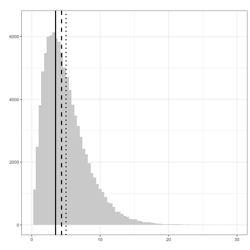 plot of chunk unnamed-chunk-7