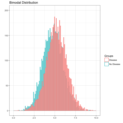 plot of chunk unnamed-chunk-8