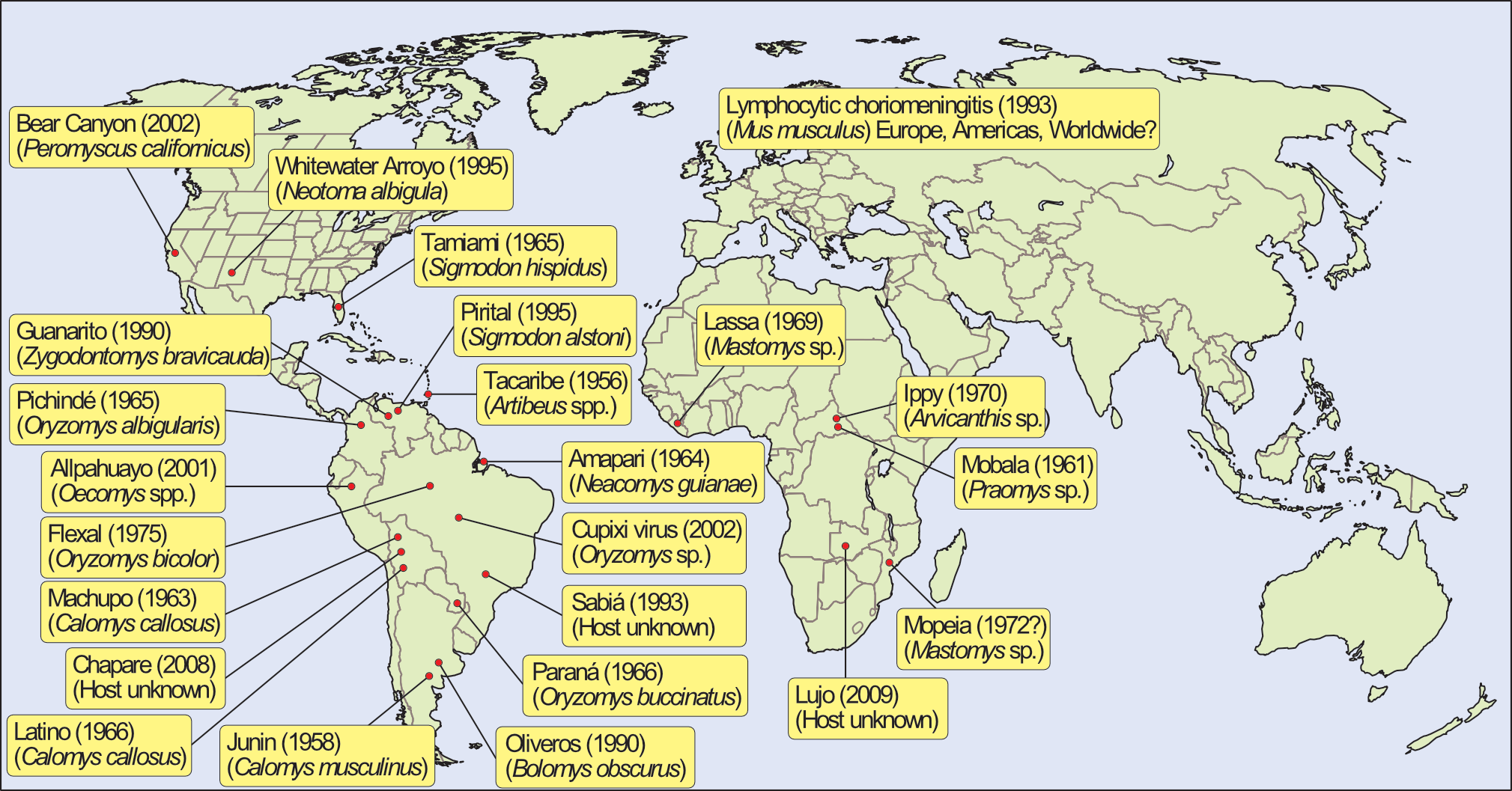Most of these have not been found in humans