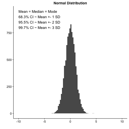 plot of chunk unnamed-chunk-1