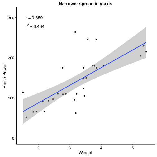 plot of chunk unnamed-chunk-12