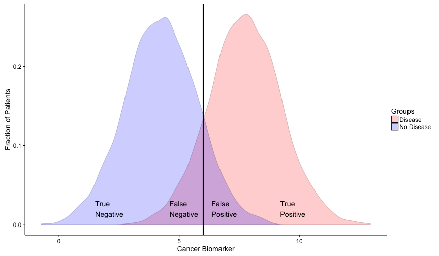 plot of chunk unnamed-chunk-14