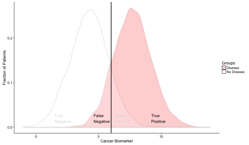 plot of chunk unnamed-chunk-15