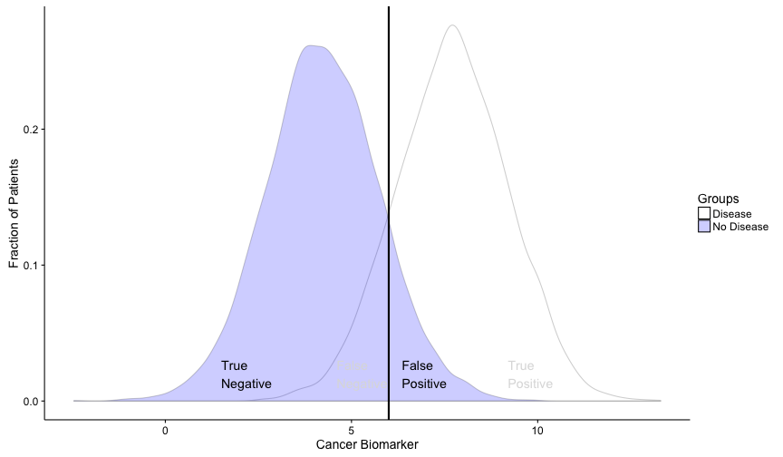 plot of chunk unnamed-chunk-16