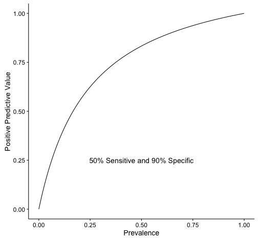 plot of chunk unnamed-chunk-18