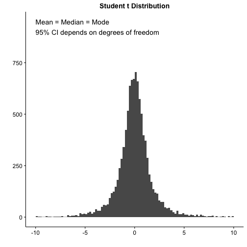 plot of chunk unnamed-chunk-2