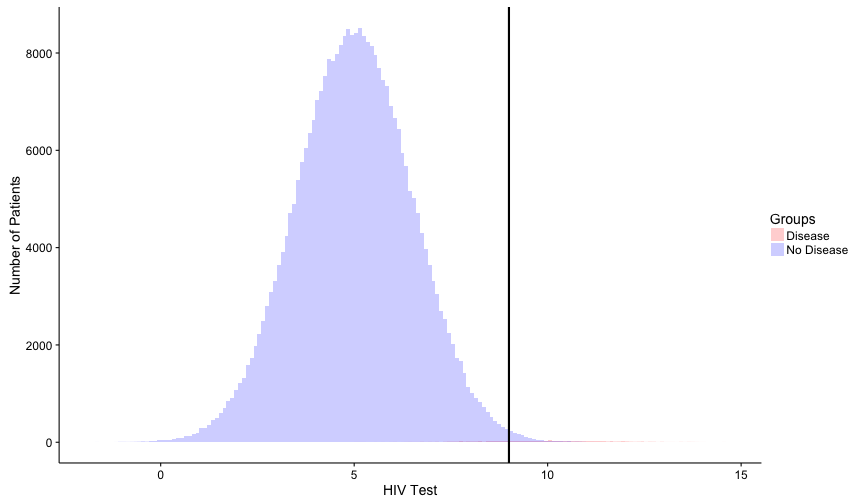 plot of chunk unnamed-chunk-20