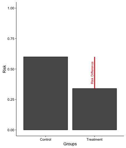 plot of chunk unnamed-chunk-22