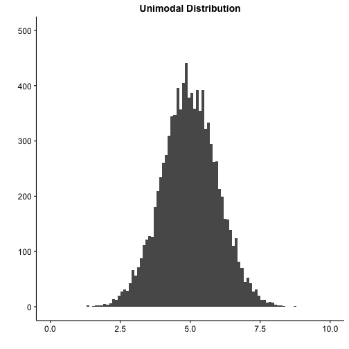 plot of chunk unnamed-chunk-3