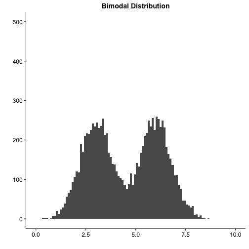 plot of chunk unnamed-chunk-4