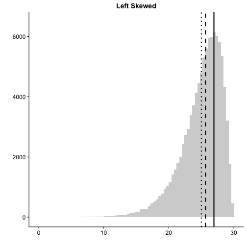 plot of chunk unnamed-chunk-6