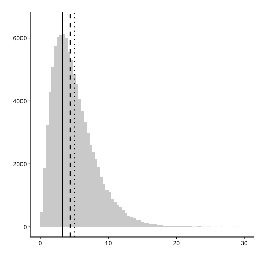 plot of chunk unnamed-chunk-7