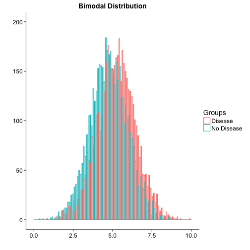plot of chunk unnamed-chunk-8